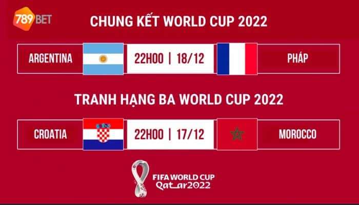 Lịch thi đấu worldcup 2022